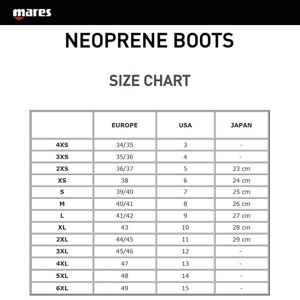 Mares Boots Equator 2Mm Black