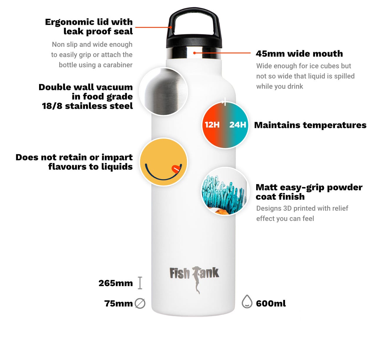 Fish Tank Drink Bottle