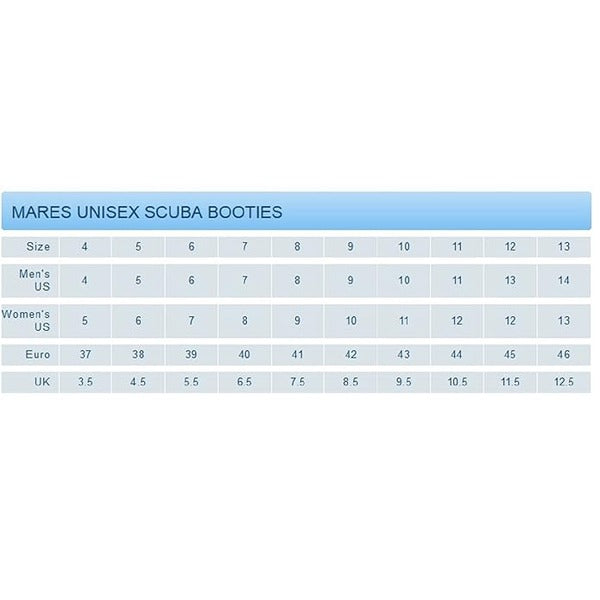 Mares Boots Classic Ng 5Mm Black