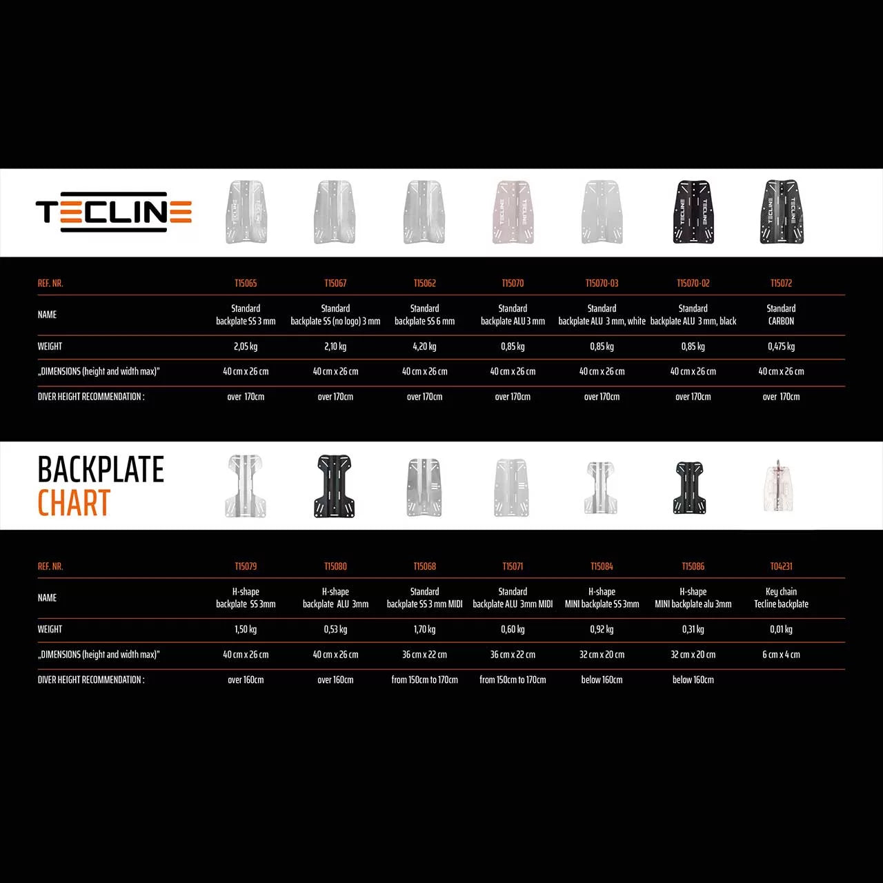 TECLINE Harness TecLine webbing- incl. 3 mm backplate